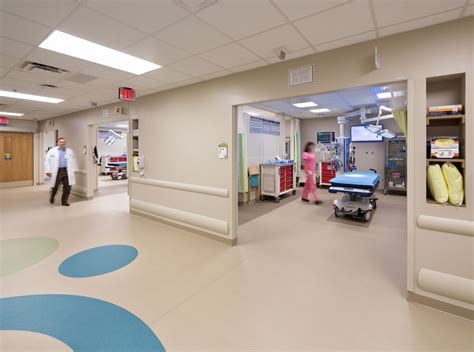 Children's Hospital Emergency Room Birmingham Alabama at Nate Piquet blog