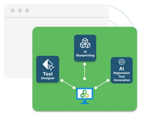 Function Testing Pharmacy Software How to Do It 的图像结果