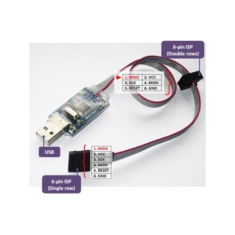 Image result for AVR Programmer