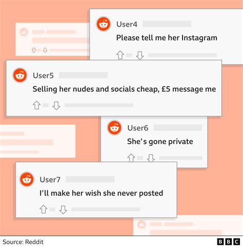 Trade Nudes With Strangers