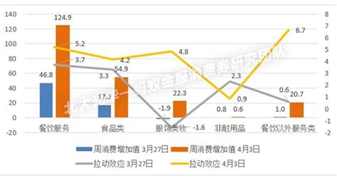 5月各地物价涨势如何？河北领涨全国 北京涨幅最小_天天基金网