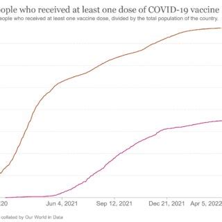 Image result for PyBOP Mechanism