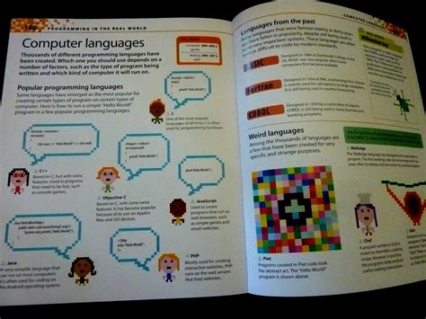 Computer Code Books 的图像结果