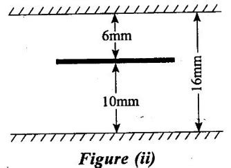 Properties of Fluids - with Solved Example Problems