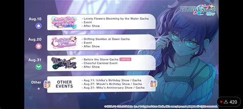 I made a tier list of all the pjsk characters… : r/ProjectSekai