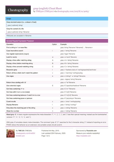Image result for Java Search Word in Text File