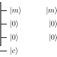 Image result for Oracle Code Combination Structure