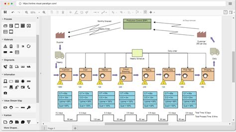 HTTP API VSM Net 的图像结果