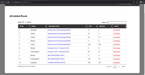 Image result for Railway Resesrvation Source Code in Python in Easy Way