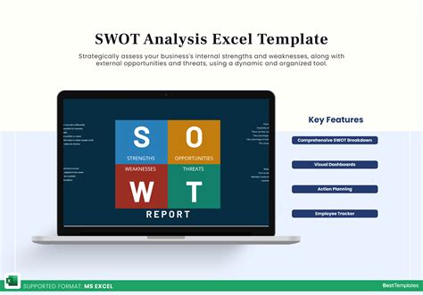 Image result for Excel SWOT