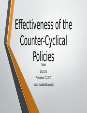 Counter Cyclical Approach 的图像结果