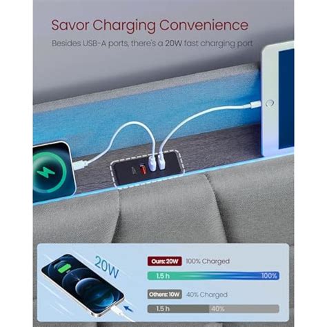 VASAGLE Full Size Floating Bed Frame with LED India | Ubuy