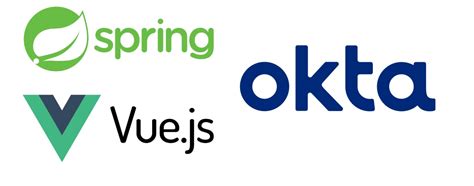 Image result for Vue Spring Boot