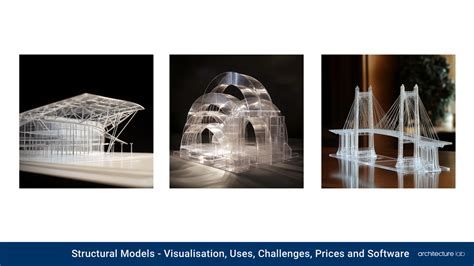 Image result for Structural Model