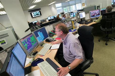 Weather Forecasting Computer Models 的图像结果