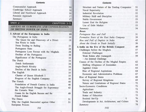 A brief History of Modern India [Spectrum Books] by Rajiv Ahir for UPSC ...