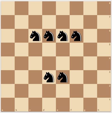 optimization - Maximum Board Coverage: One of Every Chess Piece - Puzzling Stack Exchange Aesthetic