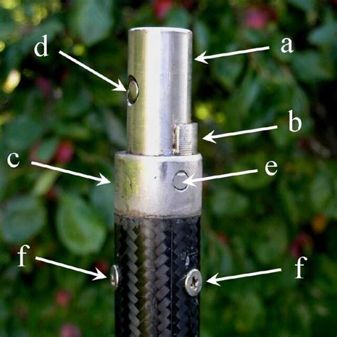 Image result for Thread Rod Extension