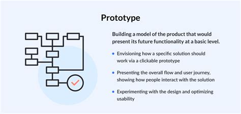 Image result for Prototype Diagram for Expense Tracker Project Using Python