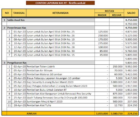Image result for Assembly Language Program to Compare Numbers Using Simulator