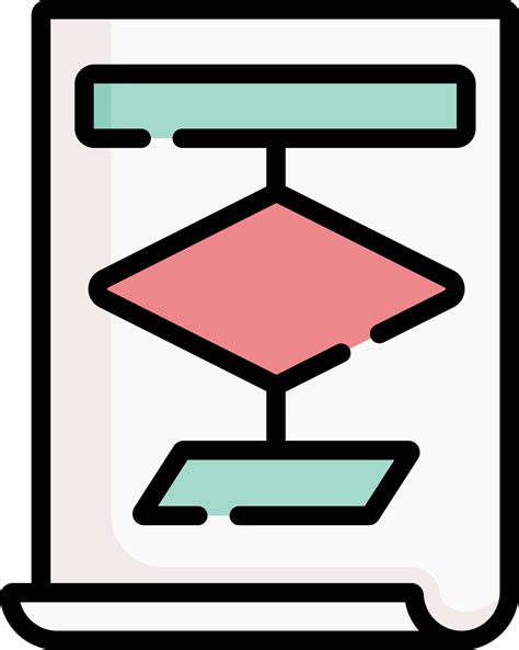 Image result for Workflow Drawing Program