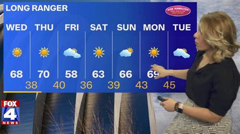 Kansas City weather: Rain on Friday will miss most of metro | Kansas ...