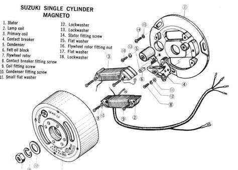 Image result for Small Engine Coil Check