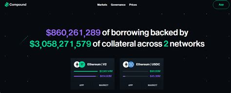 Image result for Compound Finance Explained