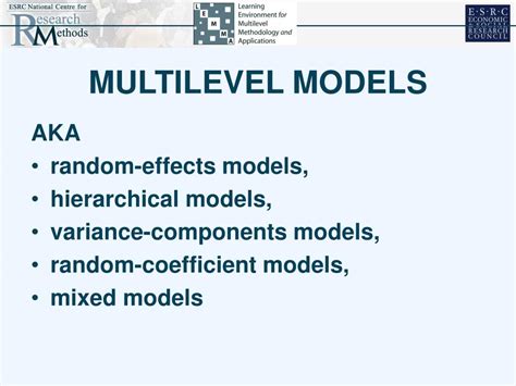 Image result for Multilevel Model