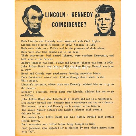 Abraham Lincoln - John F. Kennedy Coincidences – store.ushistory.org