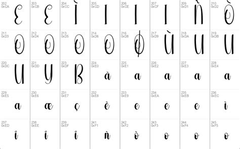 Image result for Processing Install Fonts