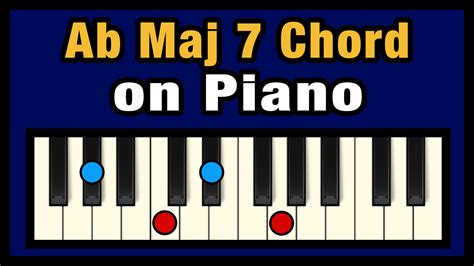 Ab Maj 7 Chord on Piano (Free Chart) – Professional Composers