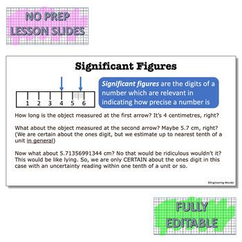 Image result for Physics Significant Figures Lesson