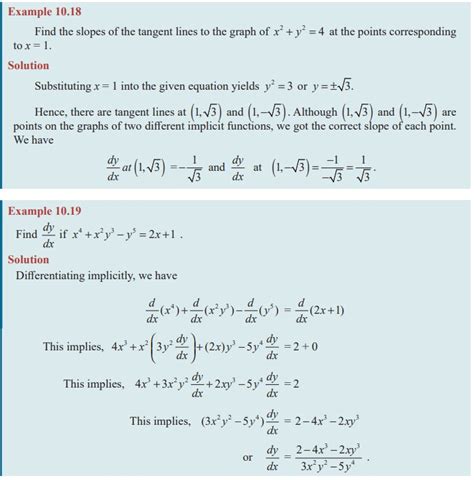 Implicit Differentiation Problem and Solving 的图像结果