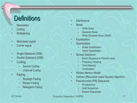 Discrete-Time Signal Operations 的图像结果