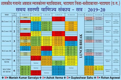 College Time Table - Govt. G. N. A. P.G. College, Bhatapara | Govt ...