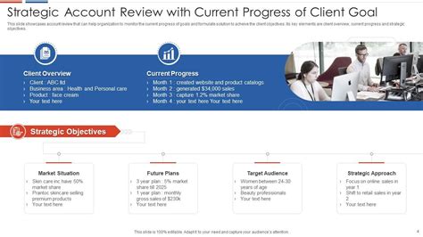 Strategic Account Review PowerPoint Example 的图像结果