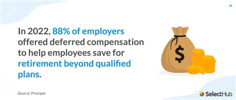 Image result for Deferred Compensation Plan