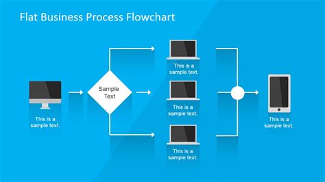 Flat Business Process Flowchart for PowerPoint - SlideModel
