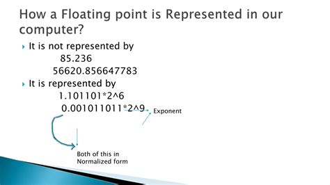 Image result for Floating Point Representation a Level