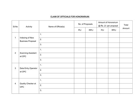 Honorarium Bills for Postal CPC Staff in PDF | Download Post Office CPC ...