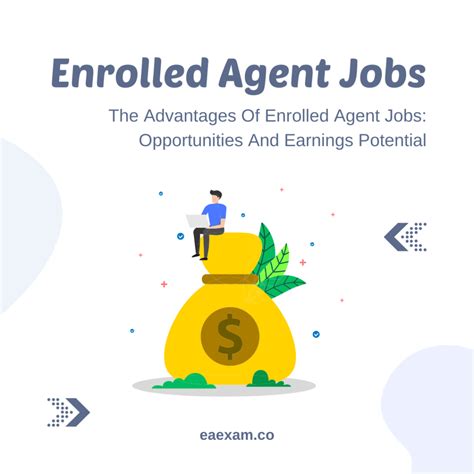 Blog - EA Exam Test Bank