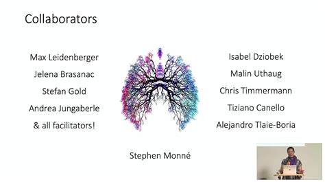 (2/2) Using Your Breath to Change Your Mind (The Sequel): New Insights ...