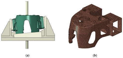 A Study on the Mechanical Properties of an Automobile Part Additively ...