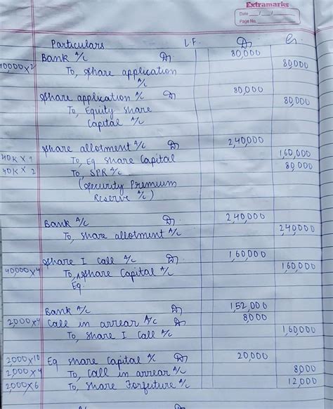 M ltd issued 40000 equity shares of rupees 10 each at a premium at ...