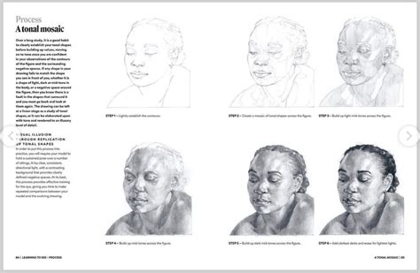 Image result for Body Guide Box Drawing