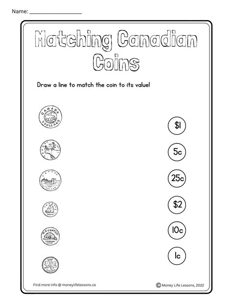 Students in Grade k to 2 will understand Canadian money better after practicing with these ...
