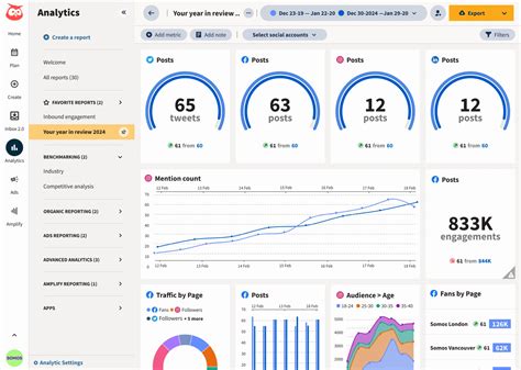 Image result for URL Reducer Urlc Net