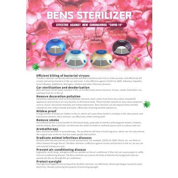 China Purifying air, negative ion generator, remove smoke/odors on ...