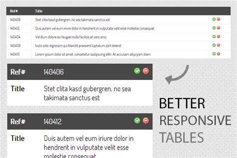 Image result for DataTable Responsive Example